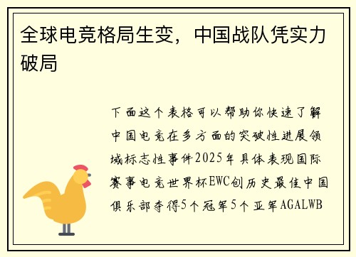 全球电竞格局生变，中国战队凭实力破局